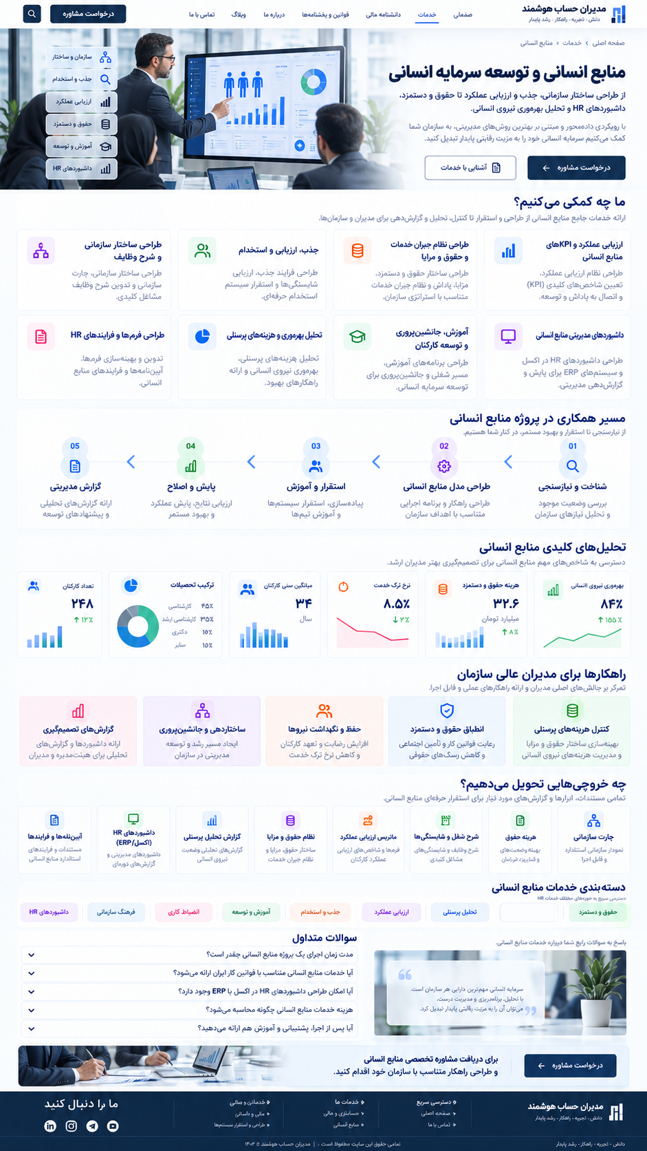تصویر مفهومی ارائه داشبورد منابع انسانی؛ برگرفته از طرح مرجع